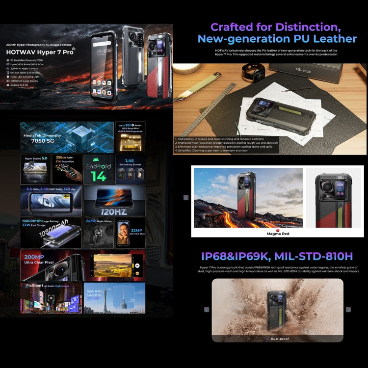 HOTWAV Hyper 7 Pro Rugged Phone, 16GB+256GB, 10800mAh, 6.6 inch Android 14 MediaTek Dimensity 7050 5G, Network: 5G, OTG, NFC HOTWAV Hyper 7 Pro Rugged Phone, 16GB+256GB, 10800mAh, 6.6 inch Android 14 MediaTek Dimensity 7050 5G, Network: 5G, OTG, NFC